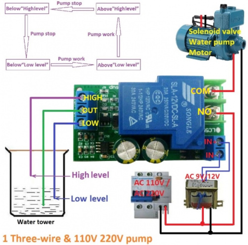 Контроллер уровня воды, беспоплавковый, AC/DC 12v / 220v 30A, LC55B01 фото 2