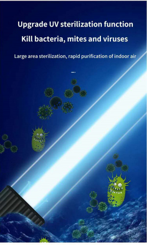 Ультрафиолетовый ионизатор, очиститель воздуха бактерицидный GL-40A фото 2