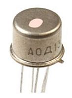 Оптопара  АОД133А