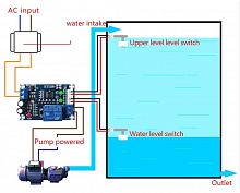 Контроллер уровня воды, поплавковый, AC/DC 12v 10A, XH-M203  