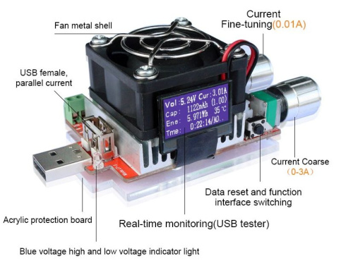 Нагрузка USB, 0...3A, 3...21V, 35W, qc2.0/3,0 с ХК-индикатором