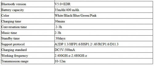 Беспроводные наушники TWS i23, Bluetooth v5.0, 3-4 часа, 35mAh / 400mAh фото 2