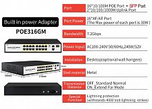 Коммутатор POE316GM 16+2+1 портов, 10/100/1000Mbps, 30W/канал 48-52V, грозозащита 4kV, + SFP оптика