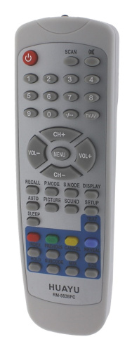 Пульт универсальный ROLSEN/CHANGHONG RM-563BFC фото 2