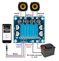 Усилитель звука 15W * 2 канала, 8...26v 3A, на TPA3110, Class D, Stereo