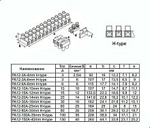 Колодка клеммная PA12-20A-14mm H-Type
